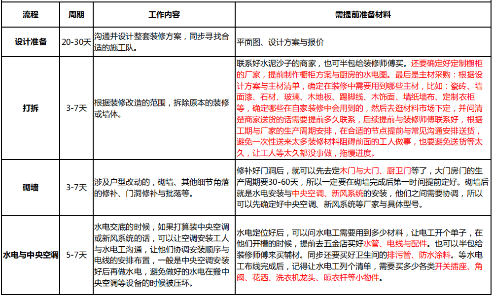 金寨装饰公司